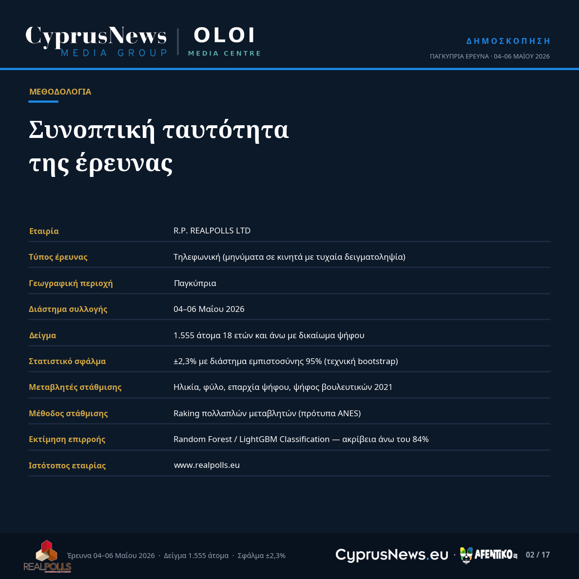 02_methodology_copy.png