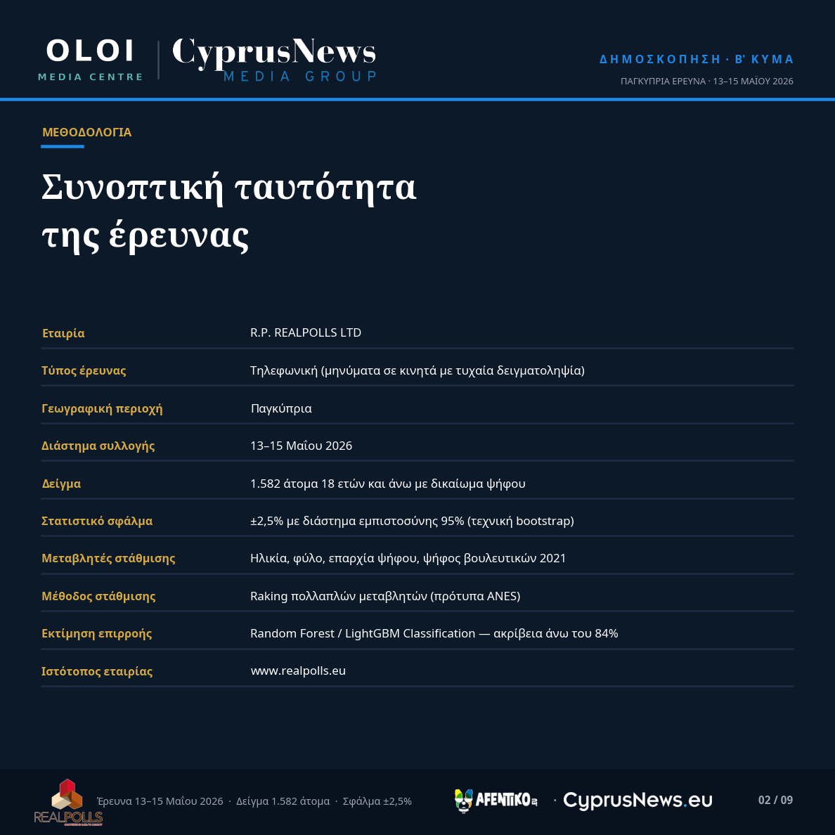 02_methodology_copy_copy_copy_copy.png