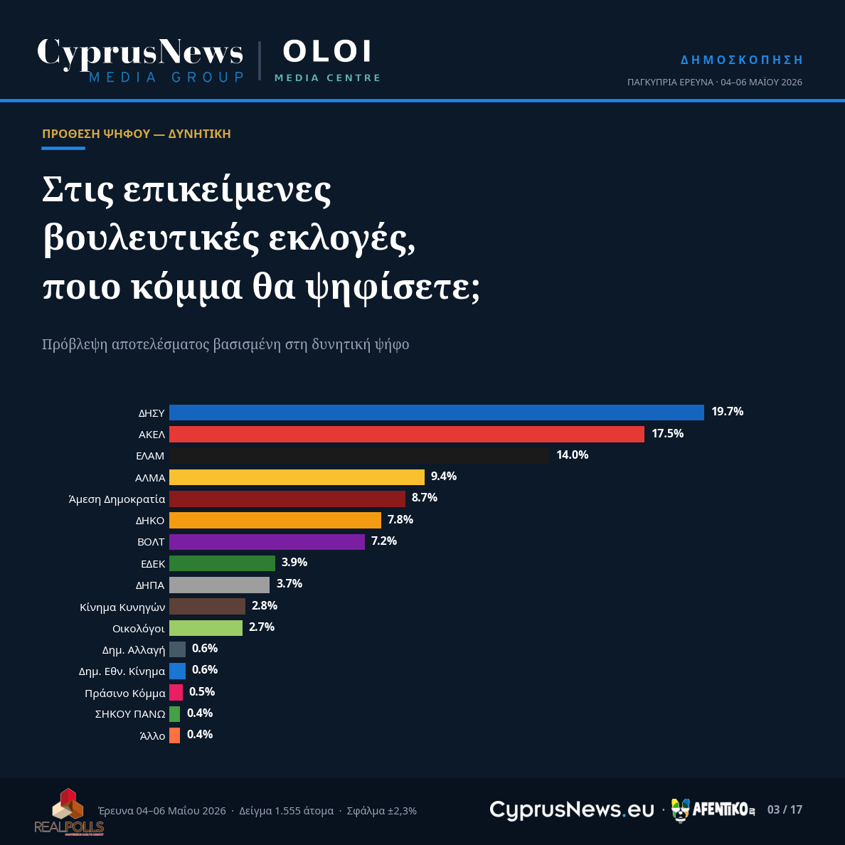 03_voting_dynamic_copy.png