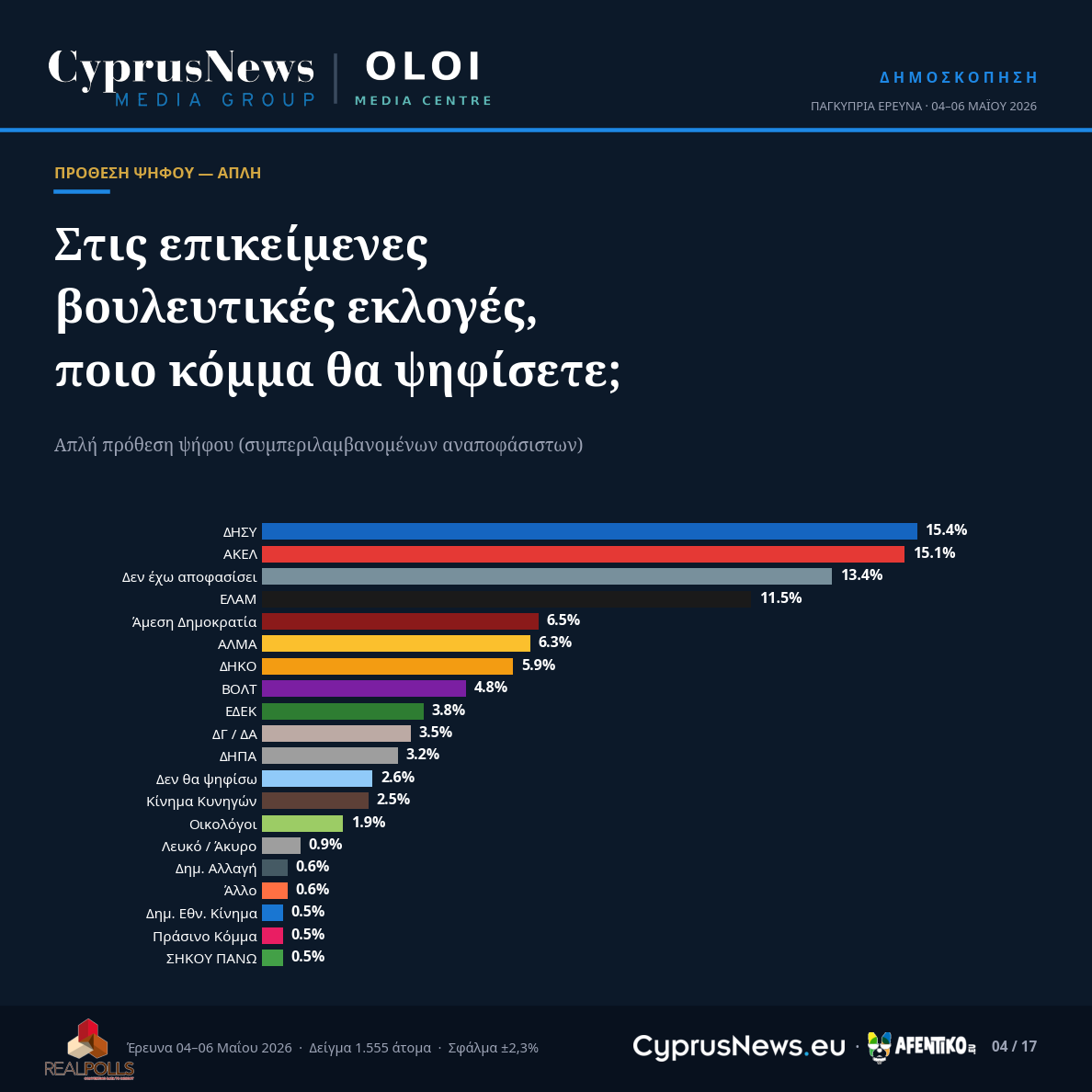 04_voting_simple_copy.png