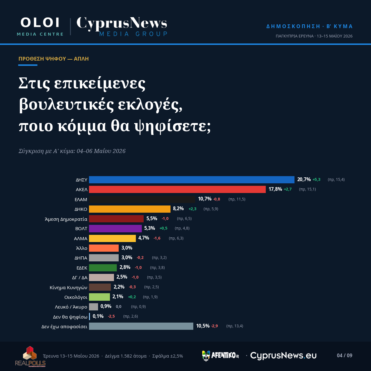 04_voting_simple_copy_copy_copy_copy.png
