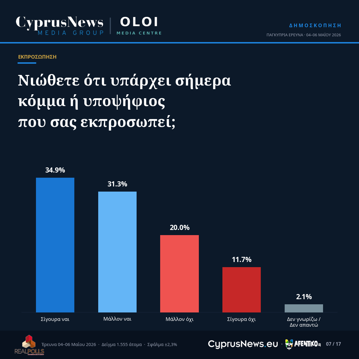 07_party_represents_copy.png