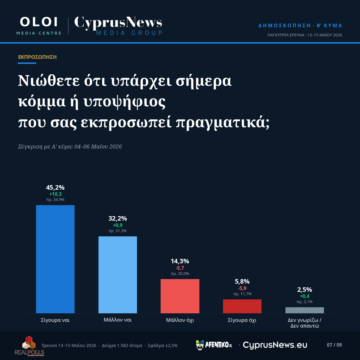 07_party_represents_copy_copy_copy_copy.png