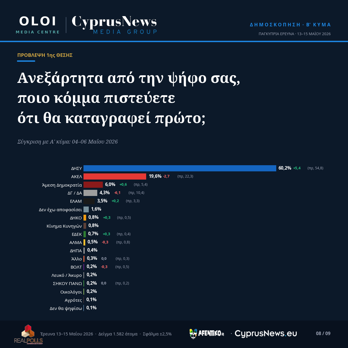 08_who_first_copy_copy.png