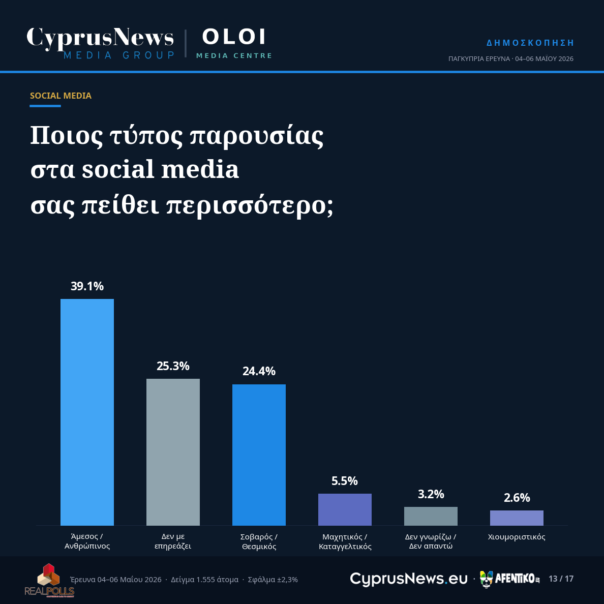 13_sm_presence_type_copy.png