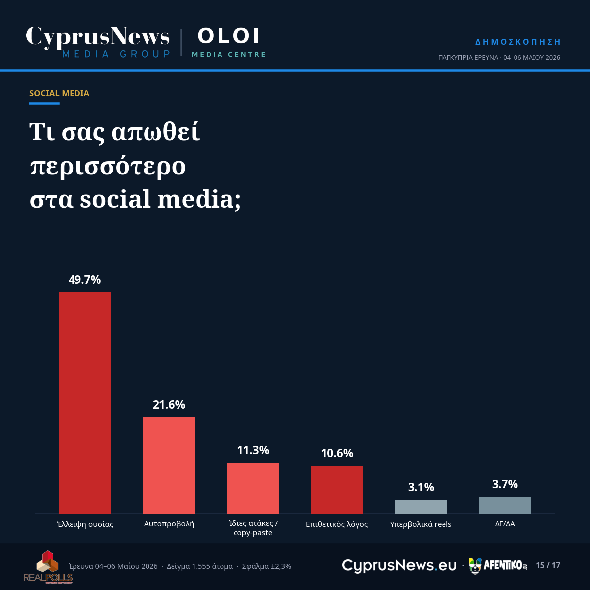 15_sm_turn_off_copy.png
