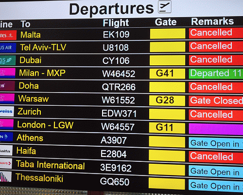 Περισσότερες από 30 πτήσεις ακυρώνονται από και προς το αεροδρόμιο Λάρνακας