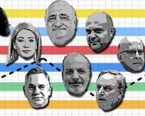 Δημοσκόπηση REPORTER: Ξανά σφήνα στο σύστημα ο Φειδίας-Οι νέες ισορροπίες και οι μετακινήσεις ψηφοφόρων