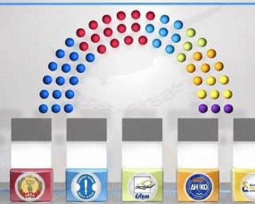 Τα σενάρια για τις έδρες στην νέα Βουλή-Τα έξι κόμματα που φαίνεται να κλειδώνουν και αυτοί που κινούνται οριακά