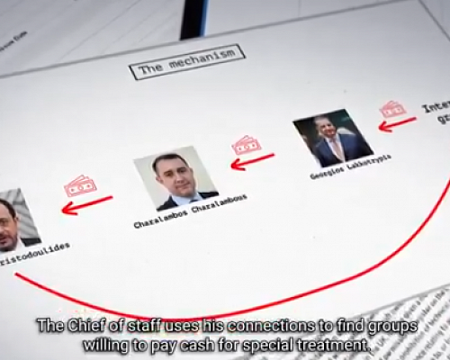 Σάλος με τον περιβόητο Αμερικανό επενδυτή και το μισό εκατομμύριο «Ούτε ένα ευρώ», λέει η Πική