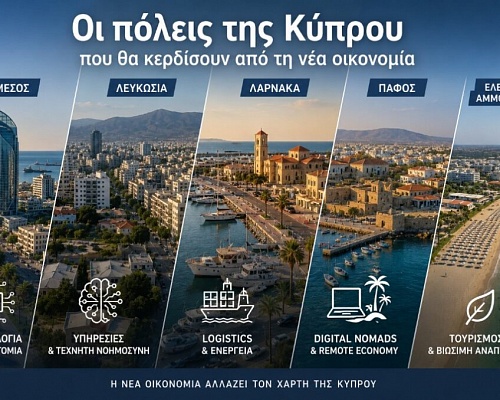 Οι 5 πόλεις που θα κερδίσουν τη μάχη της νέας οικονομίας στην Κύπρο μέχρι το 2035