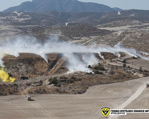 Υπόκοσμος ή συλλέκτες; Τα δύο σενάρια πίσω από την κλοπή των εκρηκτικών TNT από το πεδίο βολής